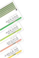 하상주단대공정 - 중국 고대문명 연구의 허와 실