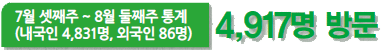 7월 셋째주 ~ 8월 둘째주 통계(내국인 4,831명, 외국인 86명) 4,917명 방문