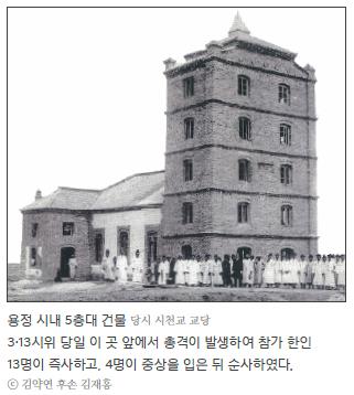 ‘용정 3·13운동’에 앞장선 한인 동포들