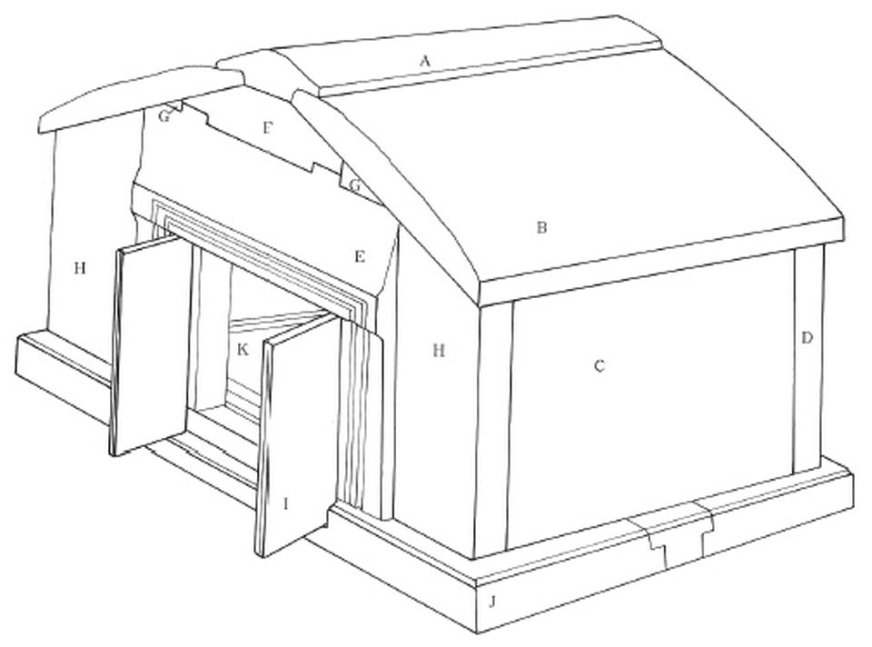 Residence in the afterlife, the grave, and heaven