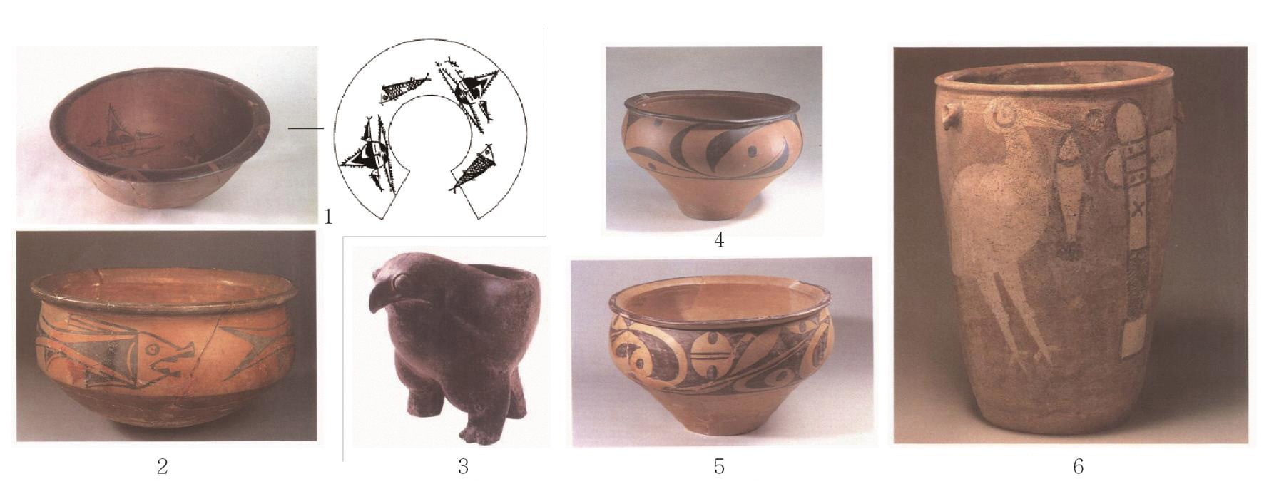 The types of Banpo and Miaodigou  1-2: Banpo Type (Fish Pattern)  3-6: Miaodigou Type (Bird Pattern) (Source : Administration of Cultural Heritage, 1995, 『A Dictionary of the Essence of Chinese Cultural Relics·Ceramics』)