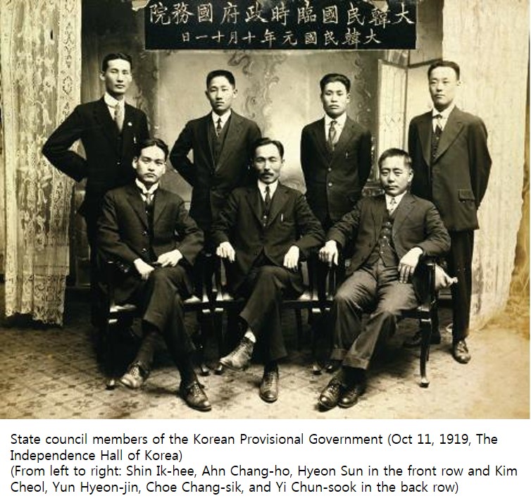 The March First Movement and the Korean Provisional Government in the Context of World History