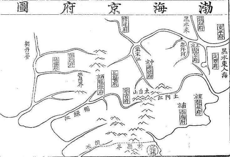 The History of Balhae in Korean History Resources