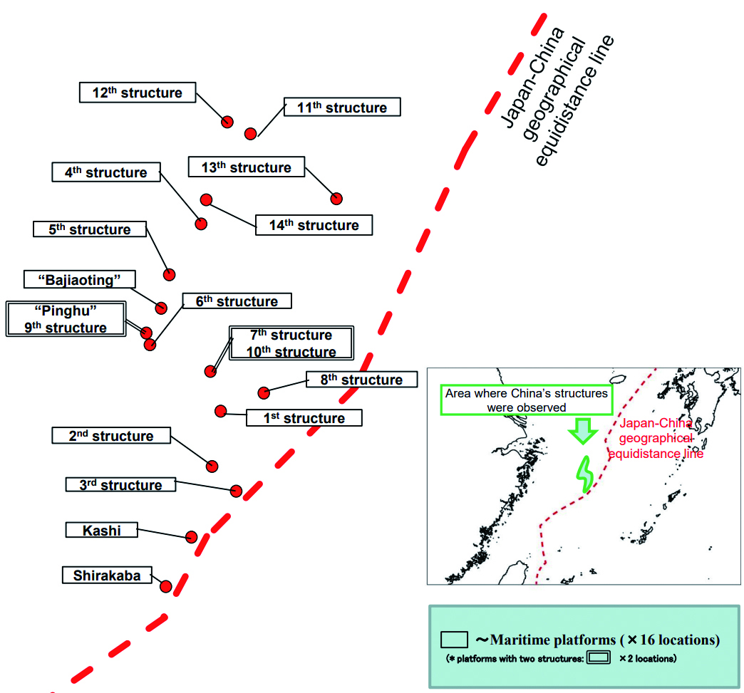 사진2_중국의 가스전 개발을 위한 구조물 위치 (출처 일본 외무성, 붉은 색 점선은 일본 주장 중-일 중간선을 의미)