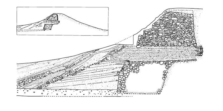 Building method of the Pyungyang Castle in the Goguryeo period ⓒNortheast Asian History Network