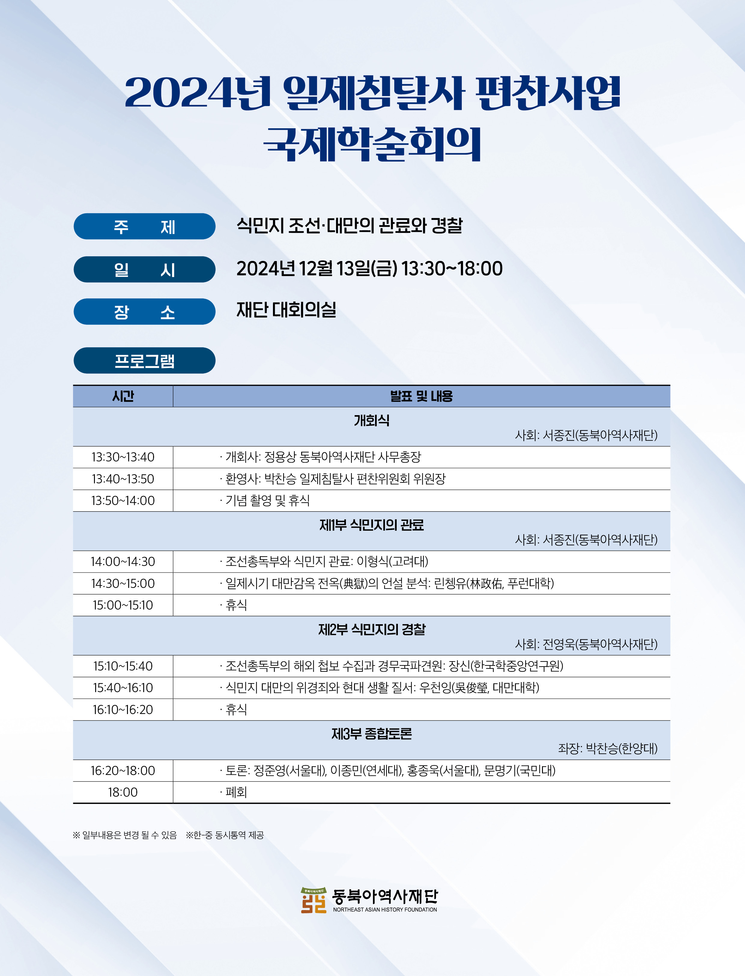 2024년 일제침탈사 편찬사업 국제학술회의