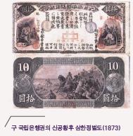 국립은행권의 신공황후 삼한정벌도(1873)