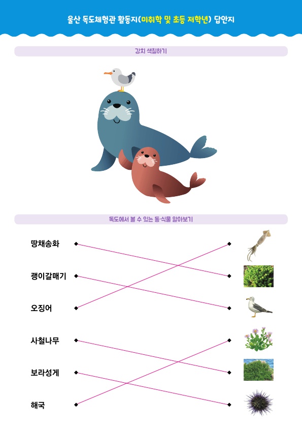 울산 독도체험관 활동지‧답안지(미취학 및 초등 저학년)