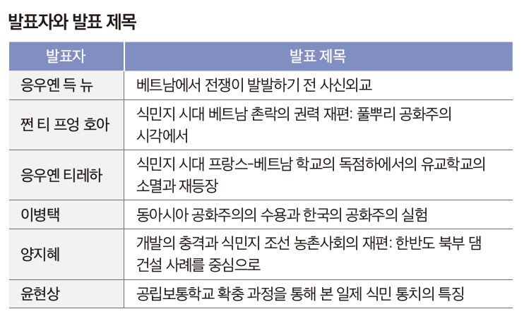 발표자와 발표 제목