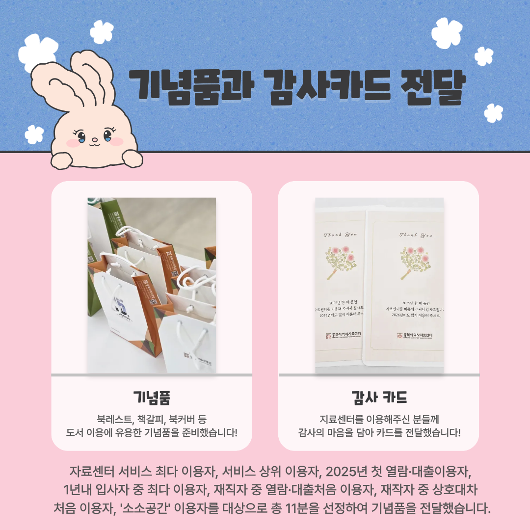 기념품과 감사카드 전달, 기념품 북레스트, 책갈피, 북커버 등 도서 이용에 유용한 기념품을 준비했습니다. 감사카드 자료센터를 이용해주신 분들께 감사의 마음을 담아 카드를 전달했습니다.자료센터 서비스 최다 이용자, 서비스 상위 이용자, 2025년 첫 열람·대출이용자,  1년내 입사자 중 최다 이용자, 재직자 중 열람·대출처음 이용자, 재작자 중 상호대차  처음 이용자, '소소공간' 이용자를 대상으로 총 11분을 선정하여 기념품을 전달했습니다.