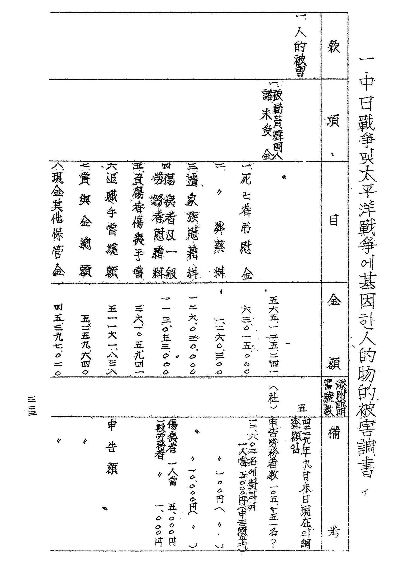 사본 대일배상요구조서1